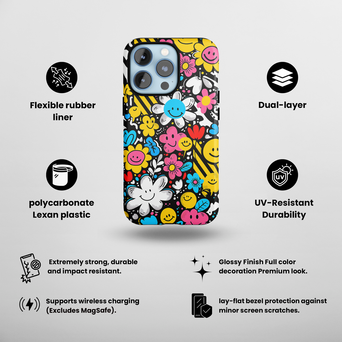 Cheerful Smiley Faces  (iPhone Case 11-15)